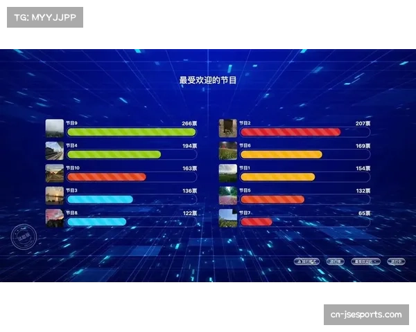 互动投票与竞猜功能普及 提升用户参与度与停留时长